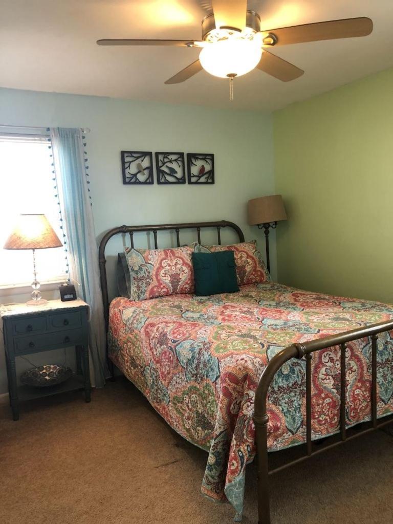 Popular attractions Area Nearby Property